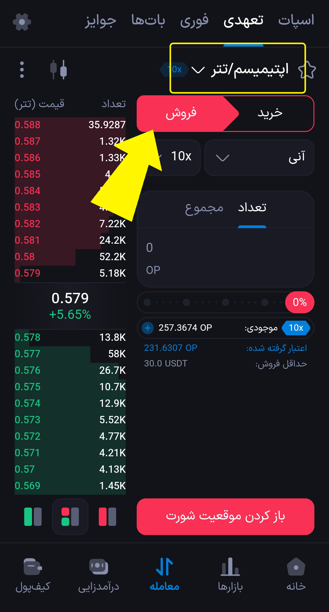 پوزیشن شورت