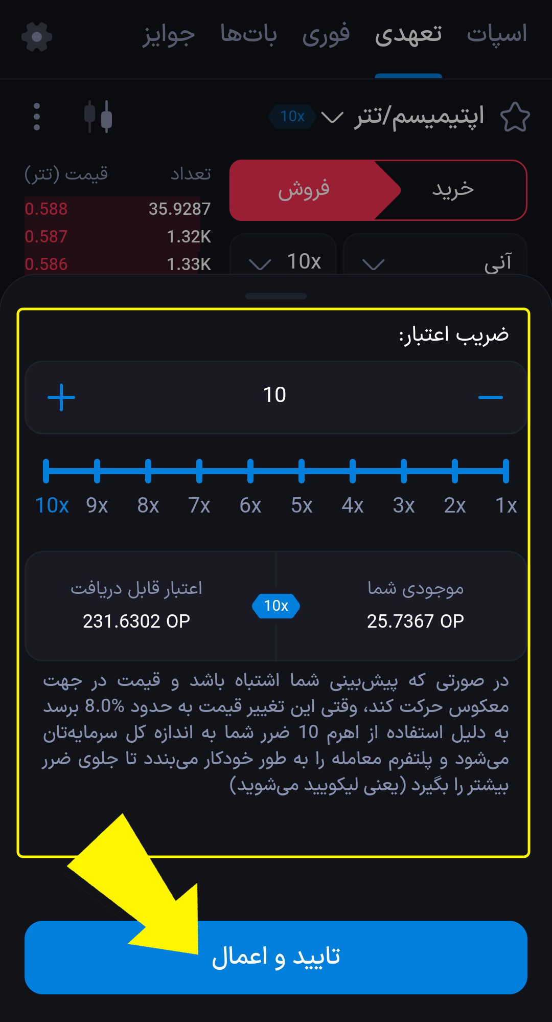 معاملات اهرمی