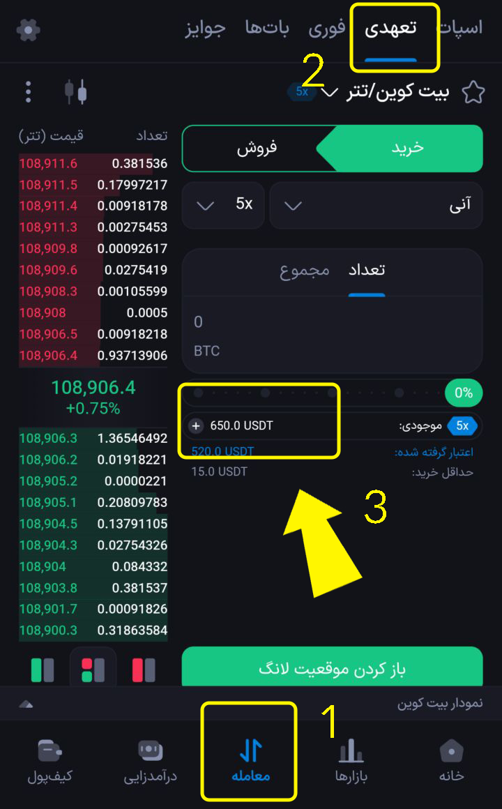 نحوه معاملات تعهدی